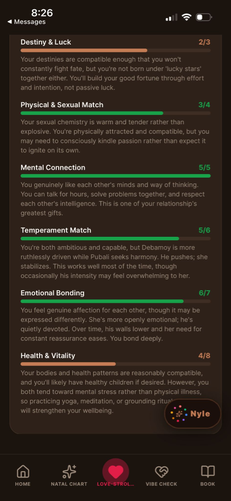 Nyle & Moon Love-Strology Dashboard displaying Guna Milan breakdown